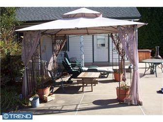 Montgomery County real estate