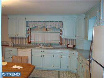 Montgomery County real estate